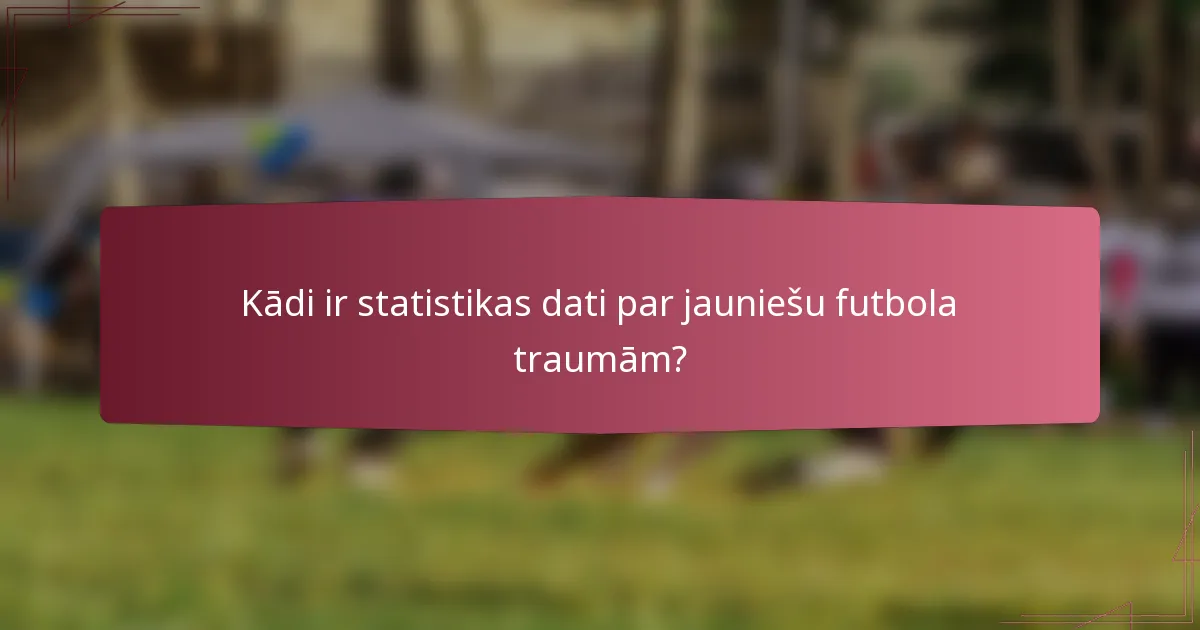 Kādi ir statistikas dati par jauniešu futbola traumām?